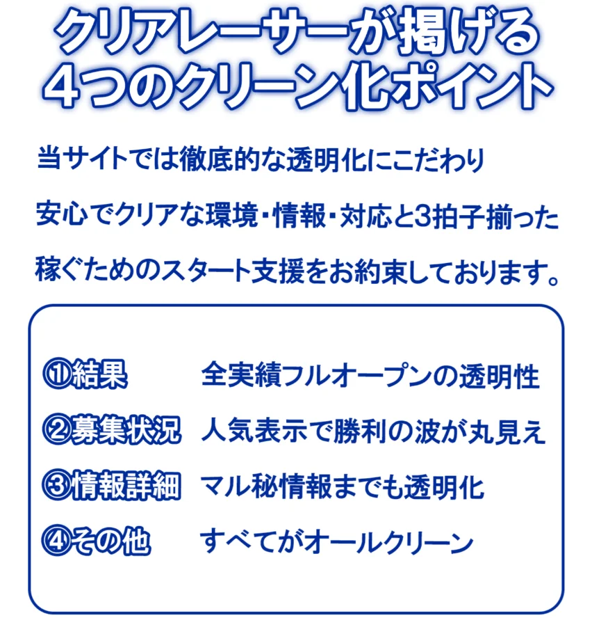 クリアレーサーの特徴