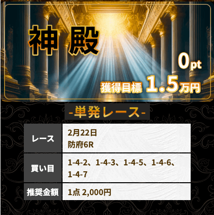 競輪リッチの神殿買い目