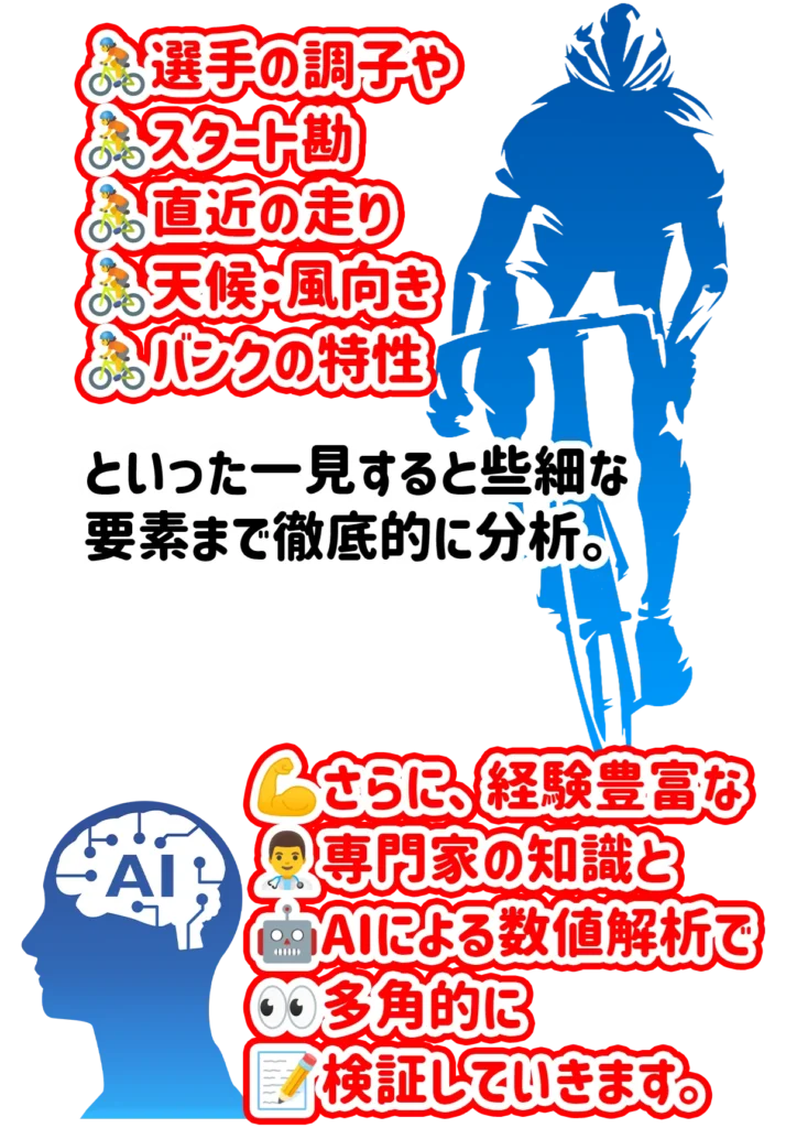 ケイリン物語の特徴